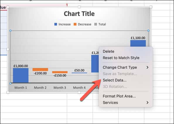 Comment créer un graphique en cascade dans Microsoft Excel image 4